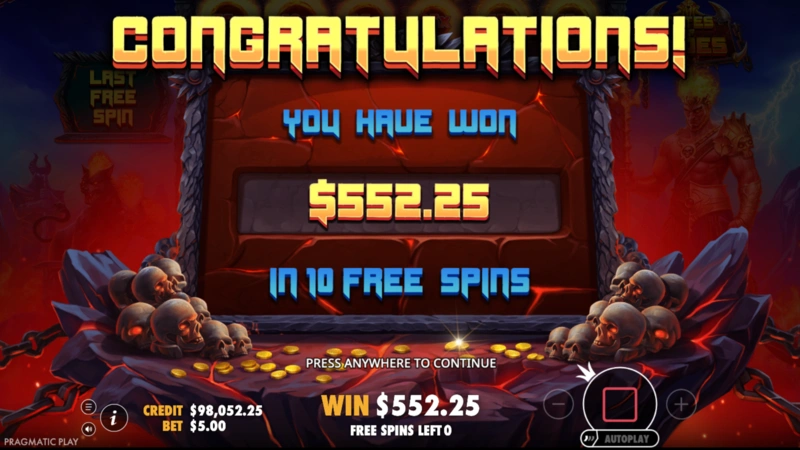 Gates of Hades Slot Asoslari