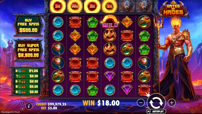 Gates of Hades Slot Mavzusi