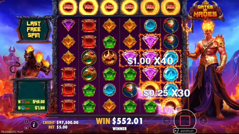 Gates of Hades Slot Yovvoyilari